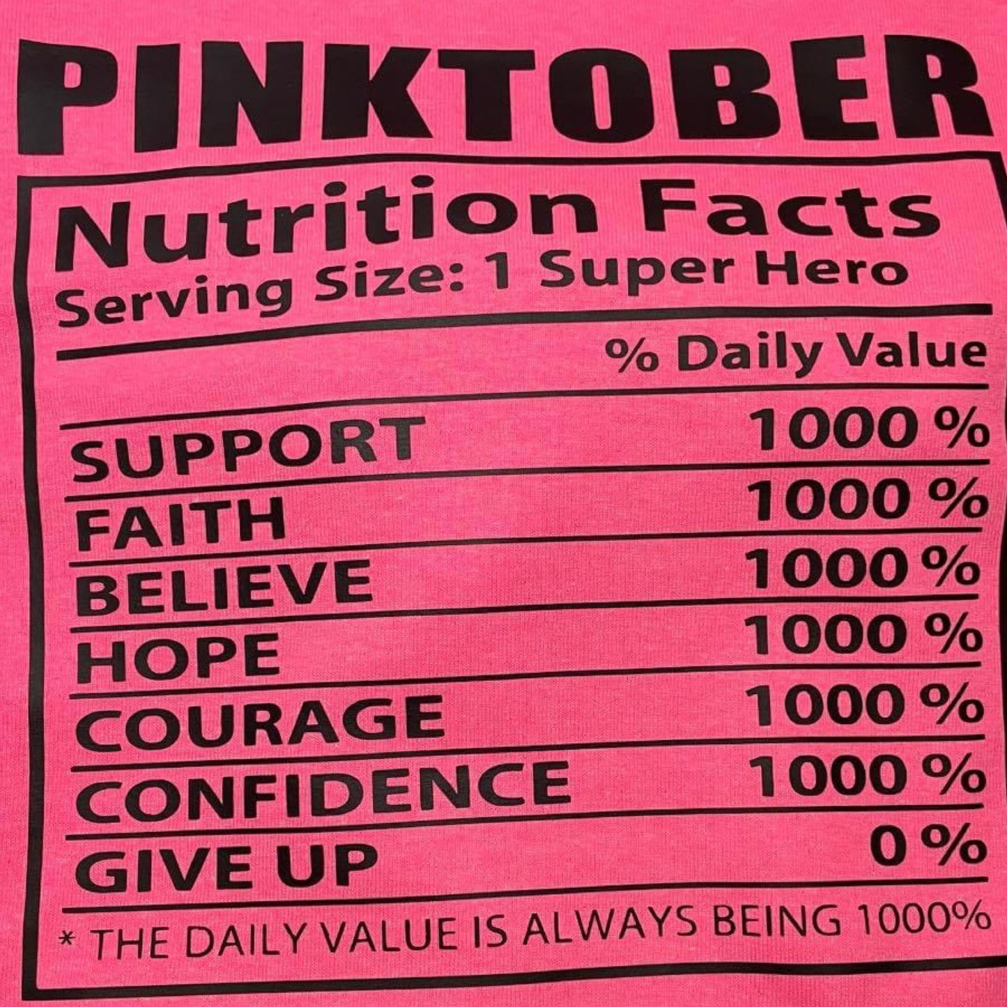 Pinktober
